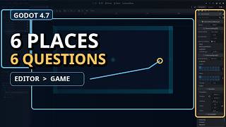 Godot 4.7 Editor Tutorial: 6 Places Every Beginner Needs