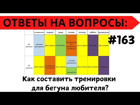 Как составить тренировки для бегуна любителя? 🏃♂️Ответы на вопросы #163 | Pedro Vizuete