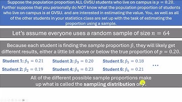 4.3 - 4.4 - Sampling Variability & Sampling Variability in p-hat and x-bar