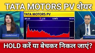 Tata Motors Pv Cv Share Latest News Tata Motors Pv Share Anelysis Tata Motors Cv  Share Target
