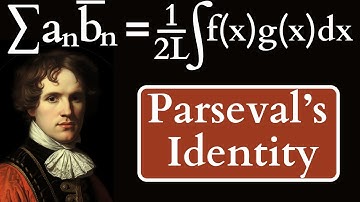 Parseval