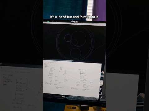 How to use