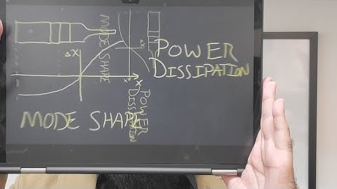 Piezo SHOCK Show #25: What is the other reason why we love the resonance frequency?