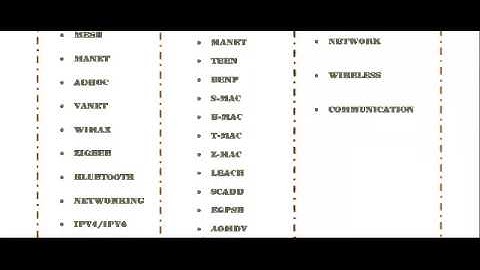 OPEN SOURCE NETWORK SIMULATOR IN NEW YORK