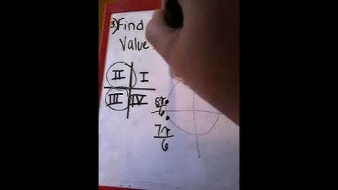 How to find the exact value of an inverse cosine function