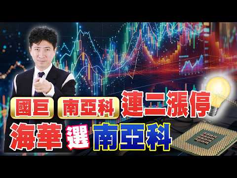 南亞科 國巨連二漲停 海華選南亞科【操盤的智慧 - 汪海華分析師】