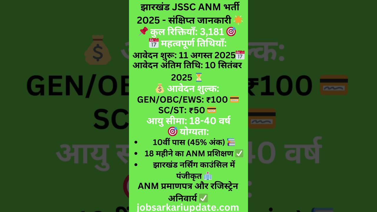 Jharkhand JSSC ANM Vacancy 2025🔥 | झारखंड एएनएम भर्ती 2025 | Apply Online Now 