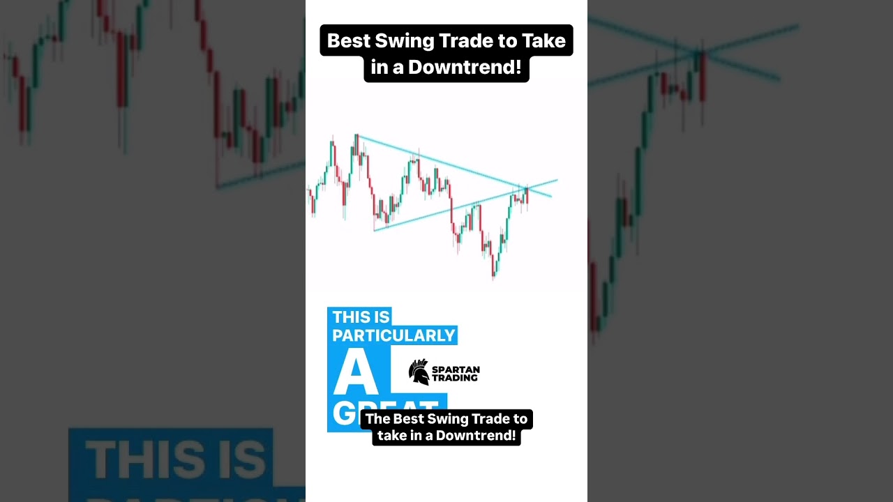 The Best Swing Trade to take in a Downtrend! 