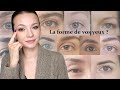 LA FORME DE VOS YEUX ? EXPLICATIONS ET ASTUCES MAQUILLAGE !