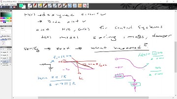 System ID from a Bode Plot