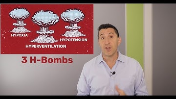 Handtevy Minute: Severe Traumatic Brain Injury (TBI)