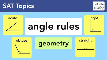 Angle Rules — learn to look for 90s, 180s, and 360s