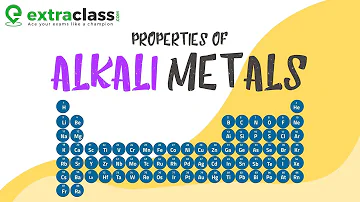 Properties of Alkali Metals | Extraclass.com