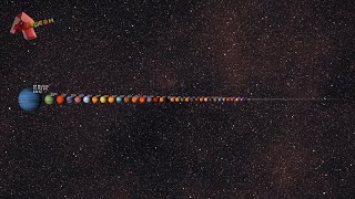 Planets and Exoplanets Size Comparison: Exploring Exoplanets