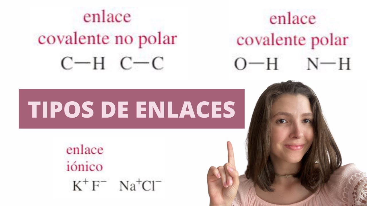 Enlaces químicos para estudiantes de QUIMICA ORGANICA YouTube