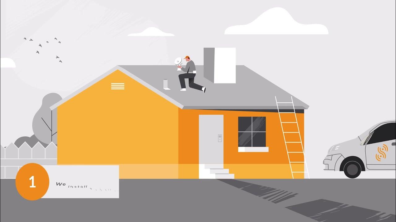 Sail Install Explainer HD2 YouTube