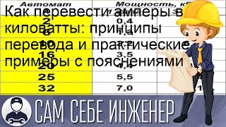 Как перевести амперы в киловатты: принципы перевода и практические примеры с пояснениями