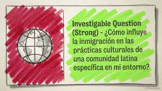 AP Spanish 2027 The Course Project Blueprint