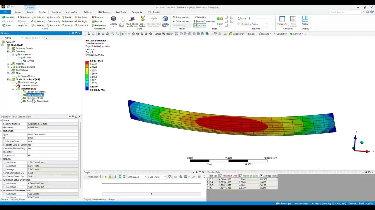 Modelling Surface Coating Stress in ANSYS Mechanical
