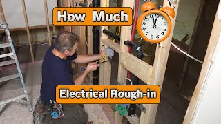 Bathroom Remodel Electrical Rough in | How much? by Bathroom Remodeling Teacher 3,740 views 3 months ago 24 minutes