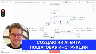 :       .   +   N8N