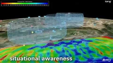 AGI for C4ISR