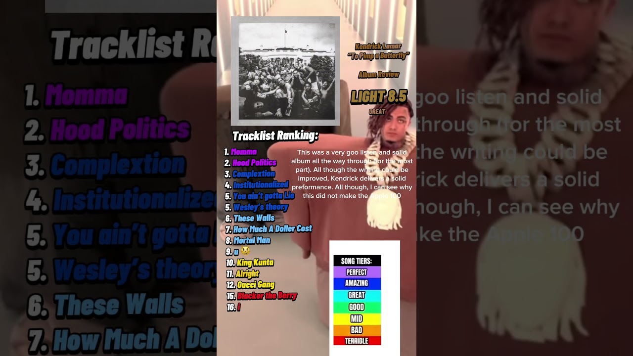 Kendrick Lamar’s “To Pimp A Butter Fly” 