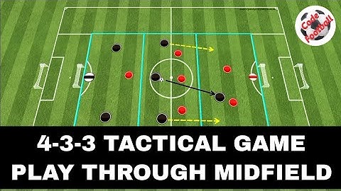 4-3-3 play through midfield tactical game!