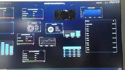 Visualized Operation & Maintenance (O&M) Platform