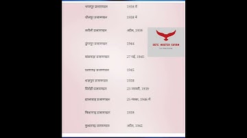 Rajasthan GK | Lab assistant paper | Bstc exam 2022 | Ptet exam 2022 | Reet exam 2022  #rajasthangk