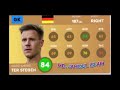 MAX VS UNMAX TER STEGEN and DIAS 84 RATING | DLS25  | #dls #dls25 #dls21 #shorts   #dreamleague