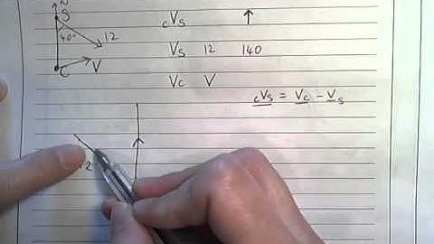 Edexcel M4 June 2013 Q5 relative motion