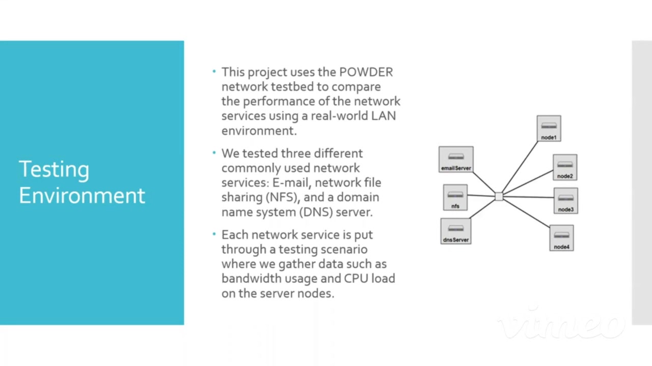 GR 384 - Benchmarking Network Service Performance Using the POWDER Wireless Testbed
