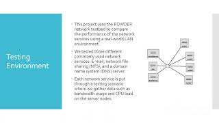 Famous GR 384 - Benchmarking Network Service Performance Using the POWDER Wireless Testbed Net Worth