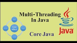 Multithreading In Java Tutorial - Multithreading Introduction