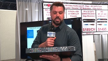 Thor Fiber H-4ADHD-ATSC-IPLL 4-Channel HDMI YpPbr Composite to ATSC Encoder Modulator