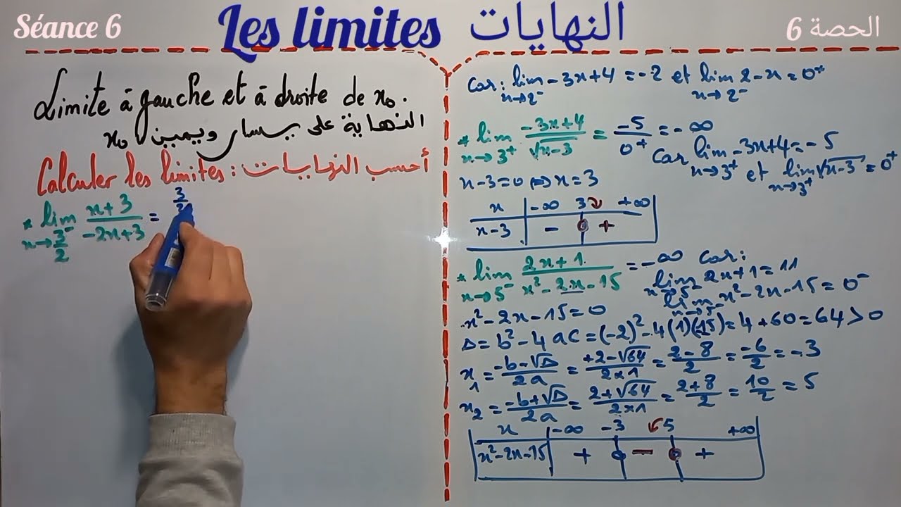 les limites. 1Bac sciences. séance 6. 6النهايات. الأولى بكالوريا علوم. الحصة
