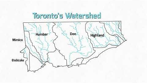 A comparison of methods for calibrating SWMM rainfall-runoff models using genetic algorithms