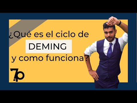 Las 4 Etapas del Ciclo de Deming: Mejora Continua