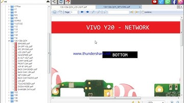 Vivo y20 network solution #Vivoy20.      #networkproblem   #chargesolution.   #JagdambaMobilepoint