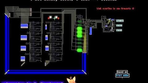 9-bit Binary Clock - one hour compilation