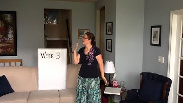 Week 3 Timeline Classical Conversations