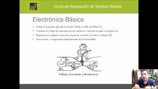 Lo que todo tecnico debe saber parte 2 Voltaje, Corriente, Ley de Ohm megasimplificado no wikipedia