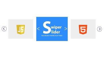 Swiper JS Tutorial | Carousel Slider HTML CSS with SwiperJS