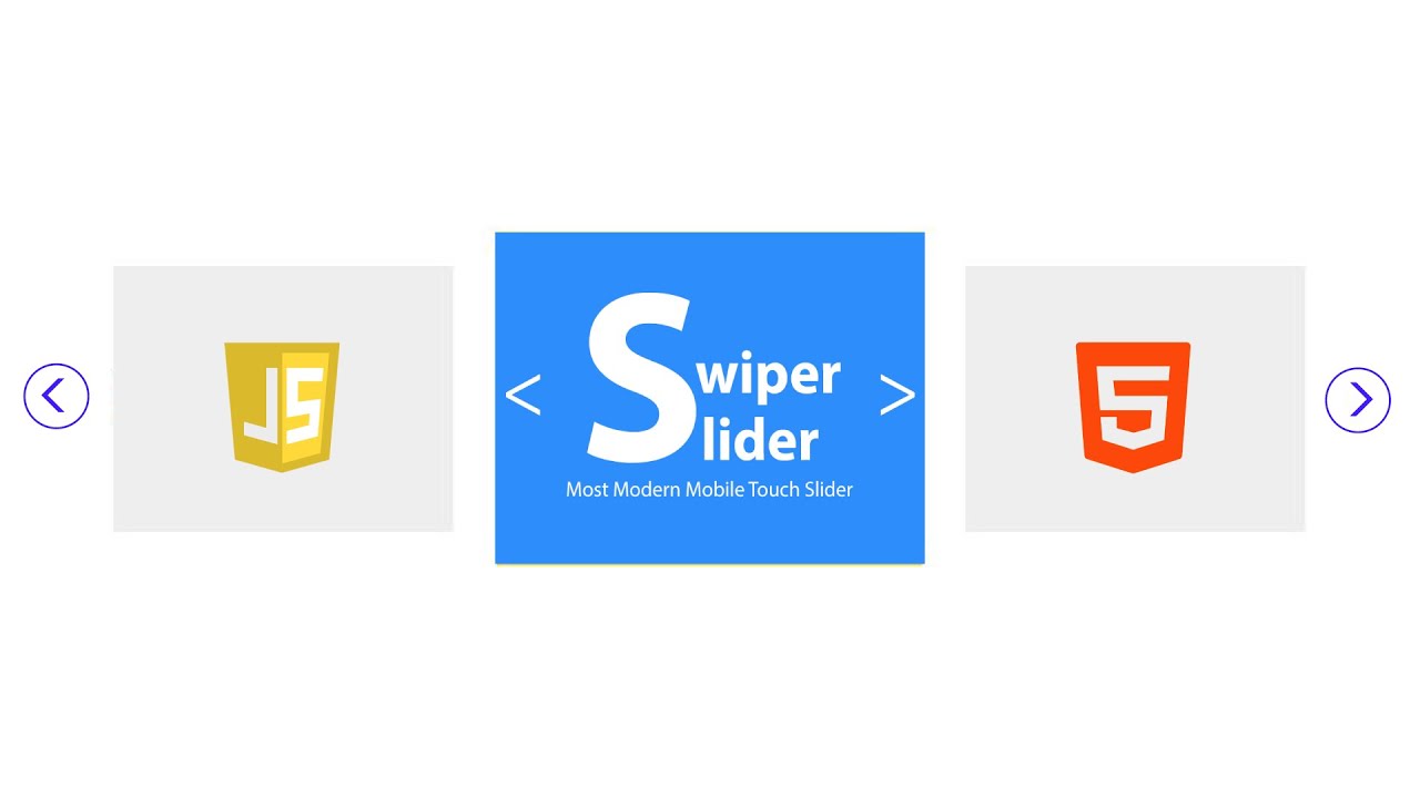 Карусель CSS. Слайдер Swiper примеры. Swiper js. Swiper React pagination.