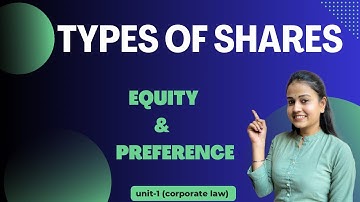 What is share | Types of shares | equity and preference | Types of preference shares in company law