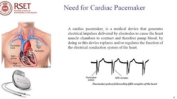 EC482 BiomedicalEngg Module4 Session1