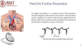 EC482 BiomedicalEngg Module4 Session1