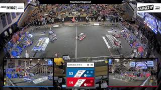 Qualification 30 - 2023 Heartland Regional