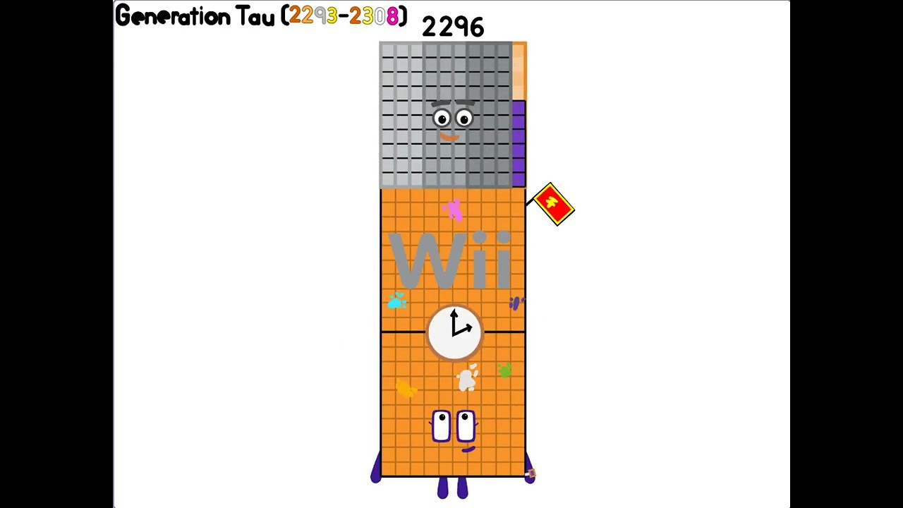 Yearblocks band 2290's decade band